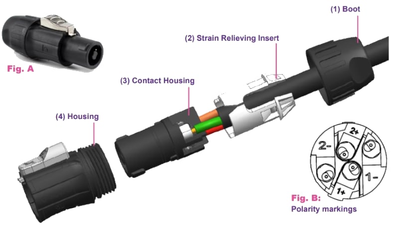 Io Audio Technologies Speakerlatch™ Connectors